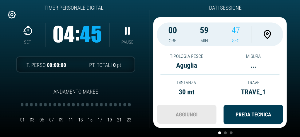Timer e Dati Cattura